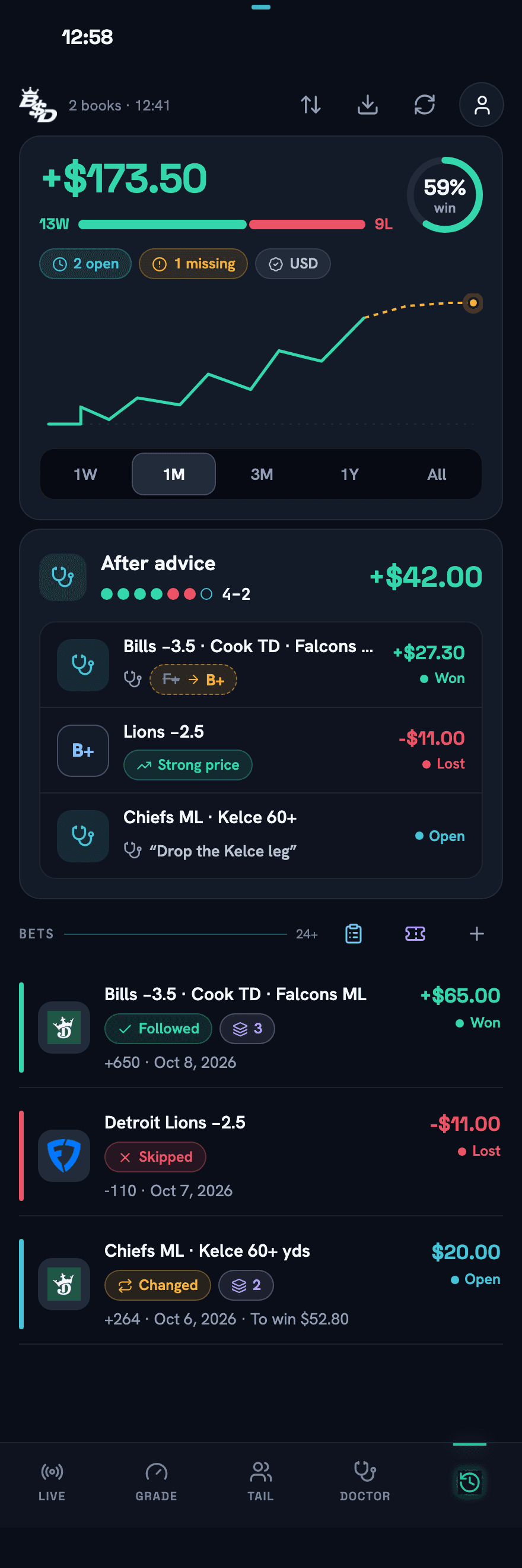 The History tab: +$173.50 recorded, 13 wins and 9 losses, 59% win rate, a profit chart with 1W, 1M, 3M, 1Y and All ranges, and a list of settled bets.